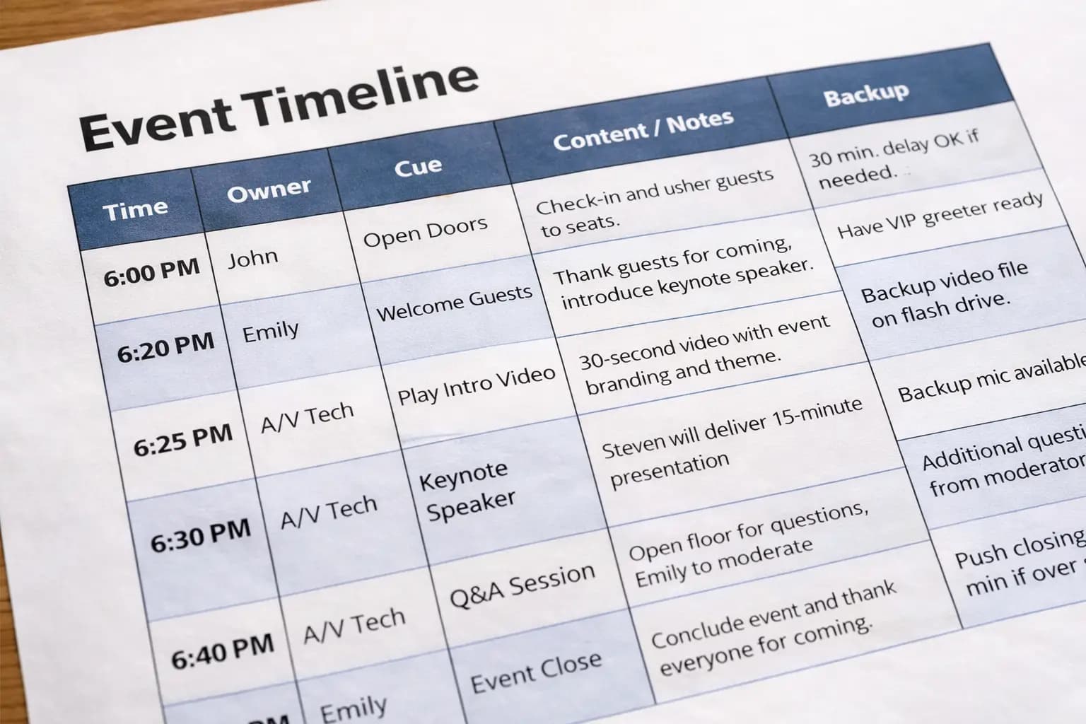 event run of show checklist for corporate events